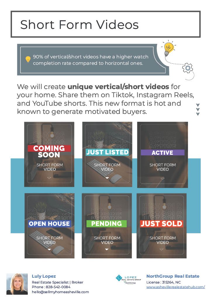 marketing to get your home sold