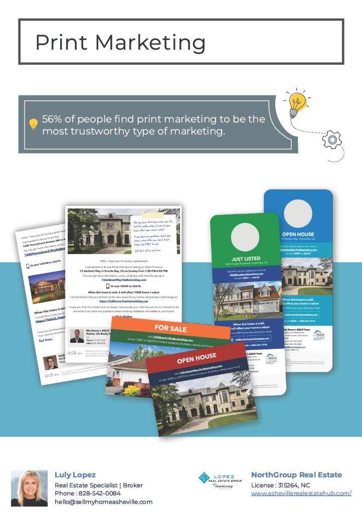 marketing plan to sell your home